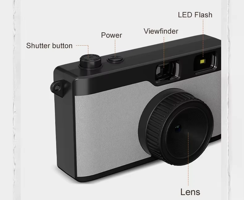 Front details of 13MP Travel Camera with LED flash, shutter button, and 4.2mm lens